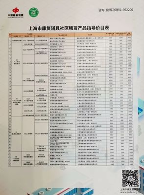 康复辅具租赁服务升级 护理床等45种器材可享补贴